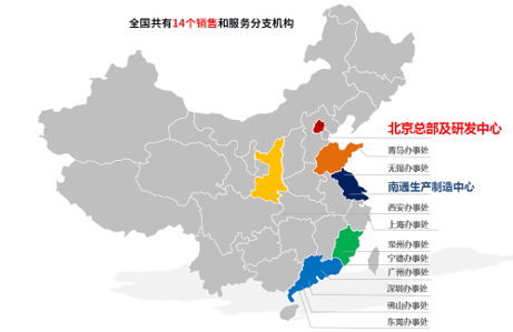 分部.png 分部.png